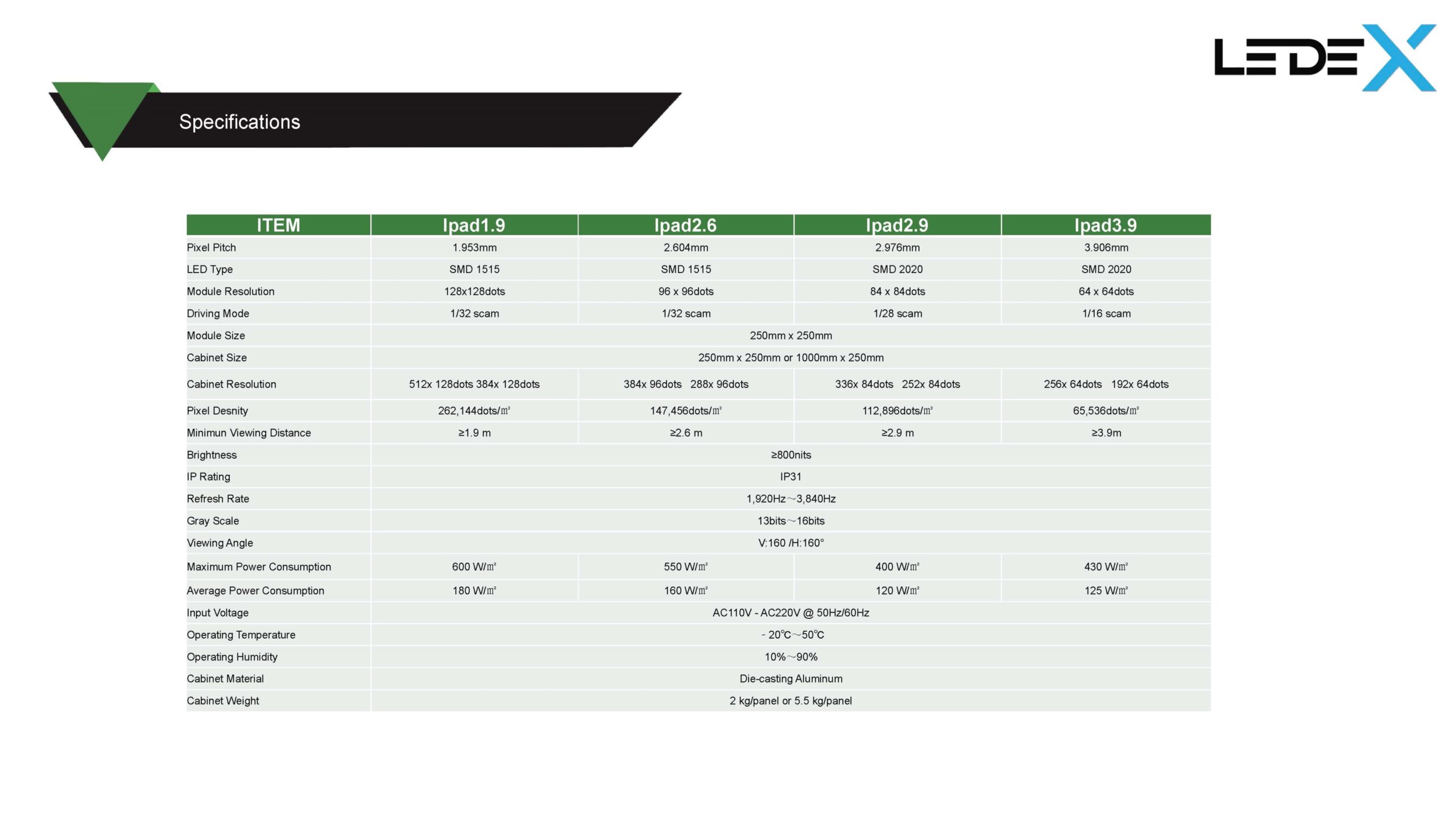 IPAD FIX INDOOR DISPLAY_Pagina_6