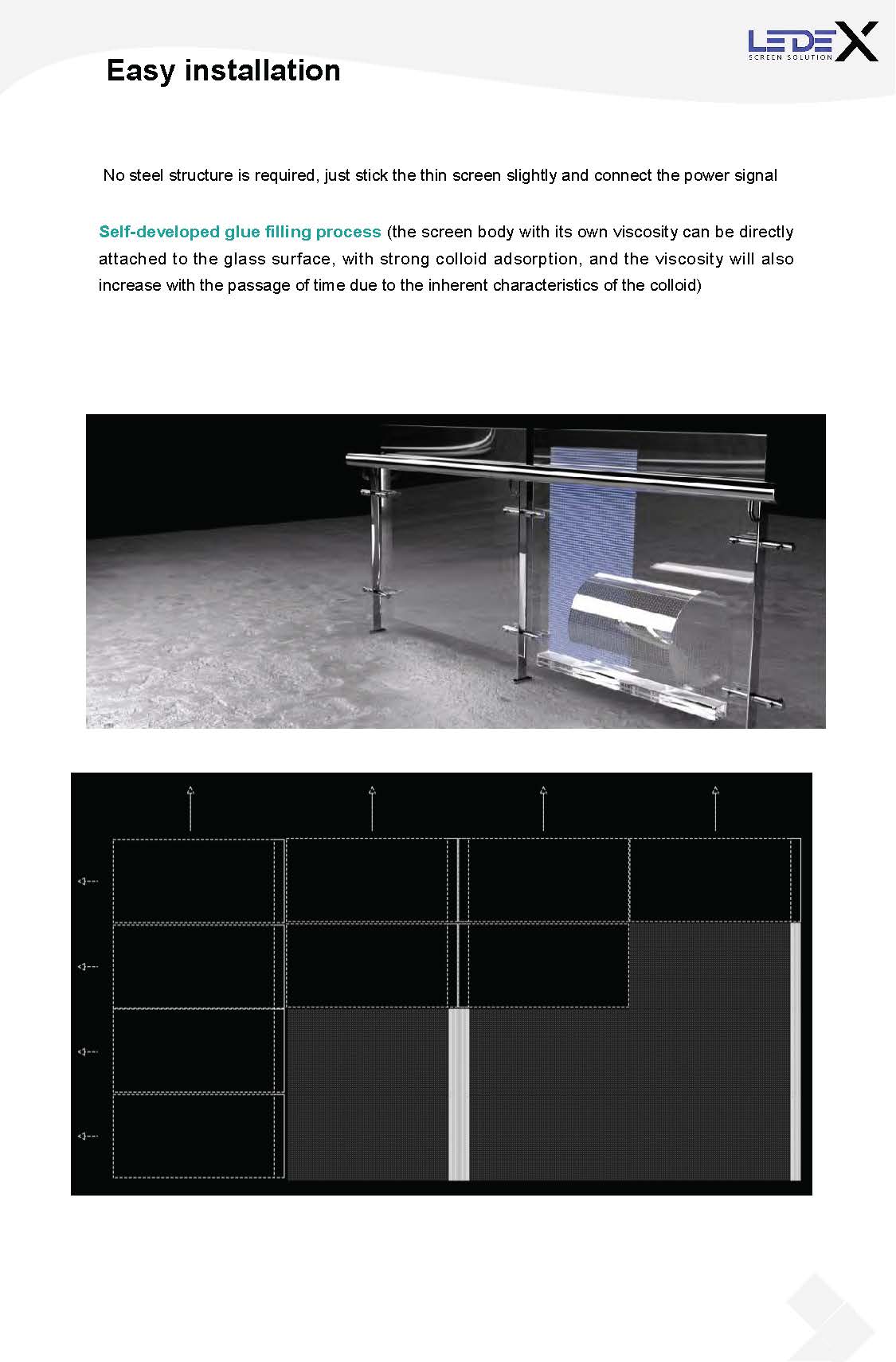 Film transparent Led display rid_Pagina_06