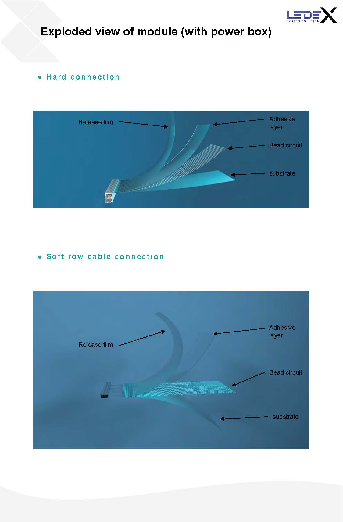 Film transparent Led display rid_Pagina_11