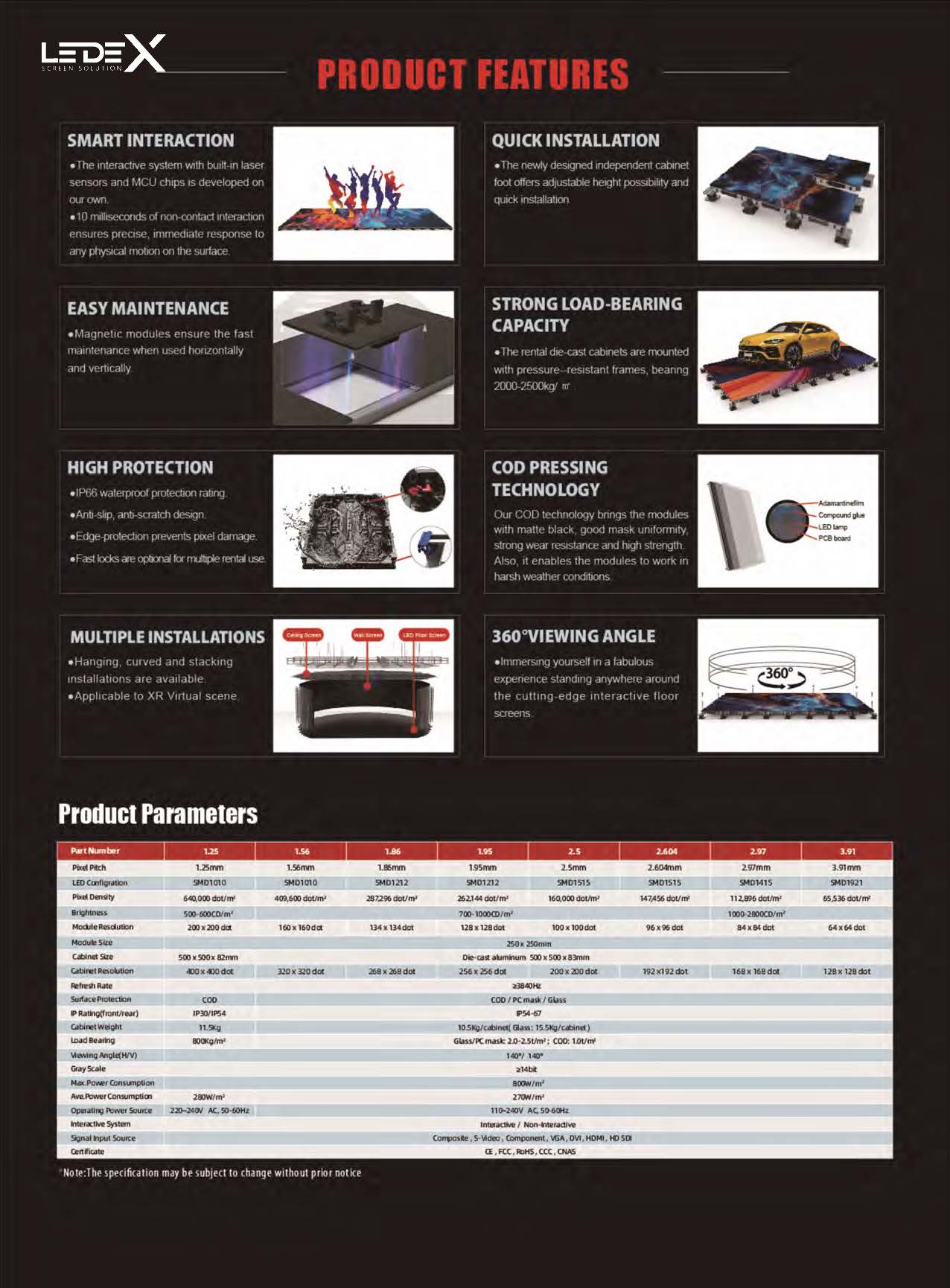 Ledex Floor series rid_Pagina_2